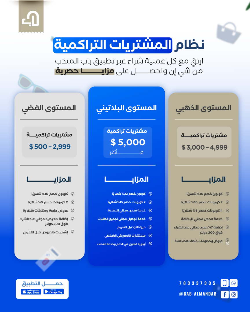 نظام مشترياتك التراكمي
